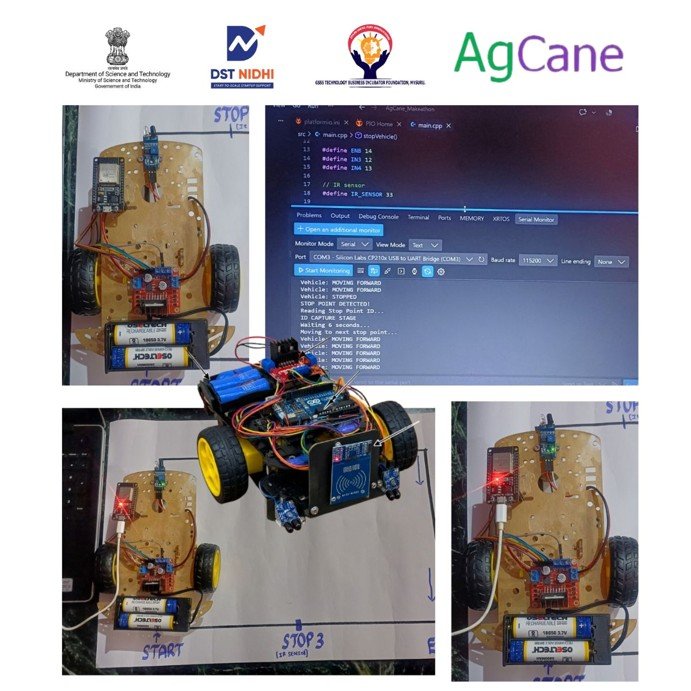 Read more about the article DST–iTBI GSSSTBIF × AgCane Technologies Industry Makeathon 2026