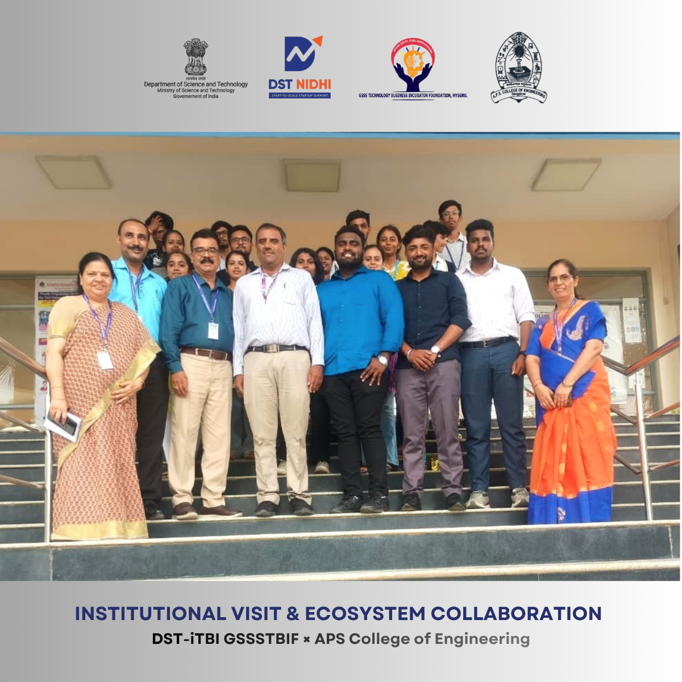Read more about the article INSTITUTIONAL VISIT & ECOSYSTEM COLLABORATION – APS COLLEGE OF ENGINEERING, BENGALURU